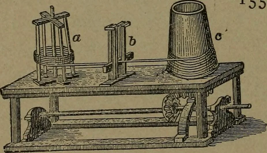 An illustration from Mechanical movements, powers and devices, 1907, leaf 387