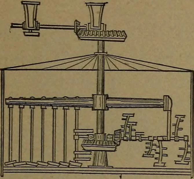An illustration from Mechanical movements, powers and devices, 1907, leaf 388