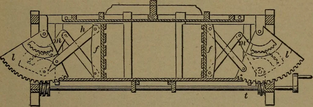 An illustration from Mechanical movements, powers and devices, 1907, leaf 388