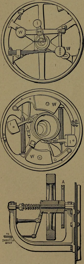 An illustration from Mechanical movements, powers and devices, 1907, leaf 39
