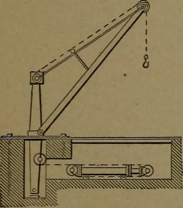 An illustration from Mechanical movements, powers and devices, 1907, leaf 390