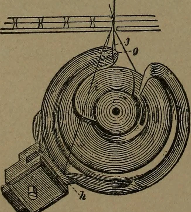 An illustration from Mechanical movements, powers and devices, 1907, leaf 391
