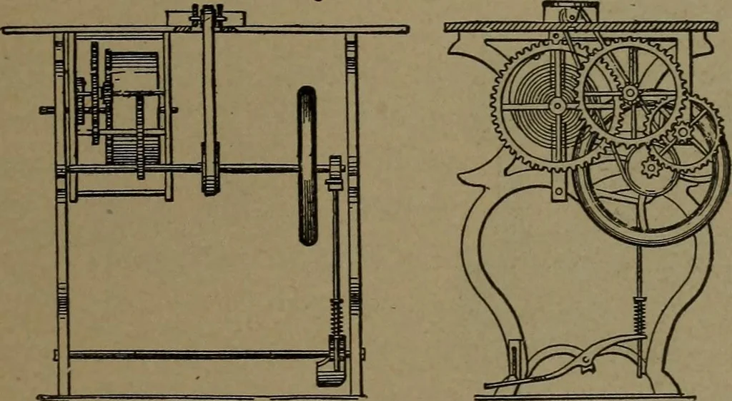 An illustration from Mechanical movements, powers and devices, 1907, leaf 392