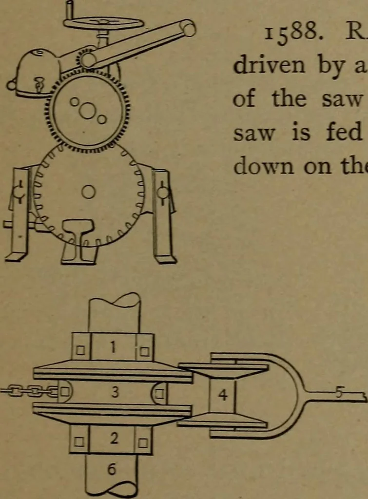 An illustration from Mechanical movements, powers and devices, 1907, leaf 394