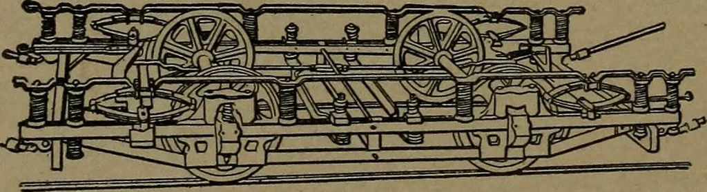 An illustration from Mechanical movements, powers and devices, 1907, leaf 395