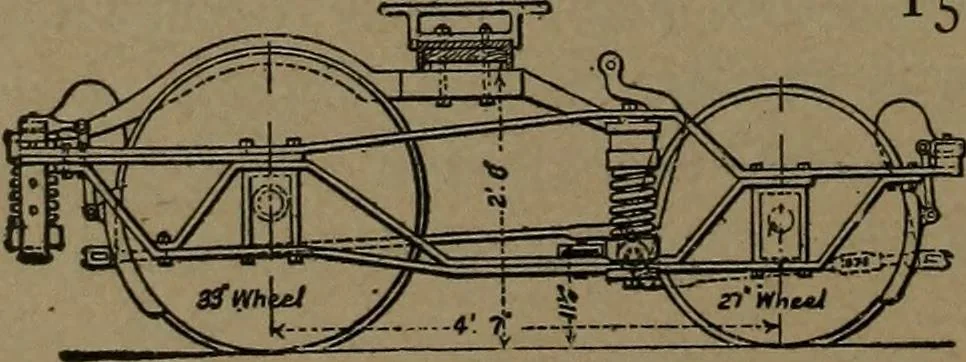 An illustration from Mechanical movements, powers and devices, 1907, leaf 395
