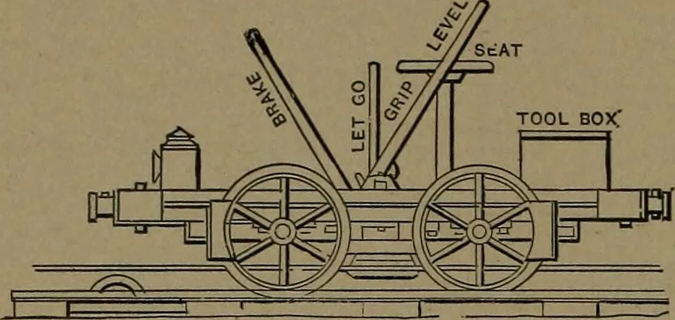 An illustration from Mechanical movements, powers and devices, 1907, leaf 397