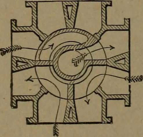 An illustration from Mechanical movements, powers and devices, 1907, leaf 399