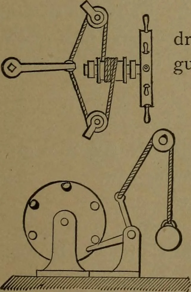 An illustration from Mechanical movements, powers and devices, 1907, leaf 40