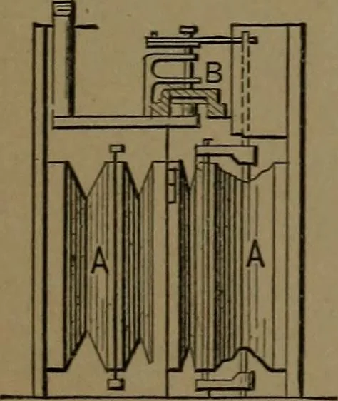 An illustration from Mechanical movements, powers and devices, 1907, leaf 400