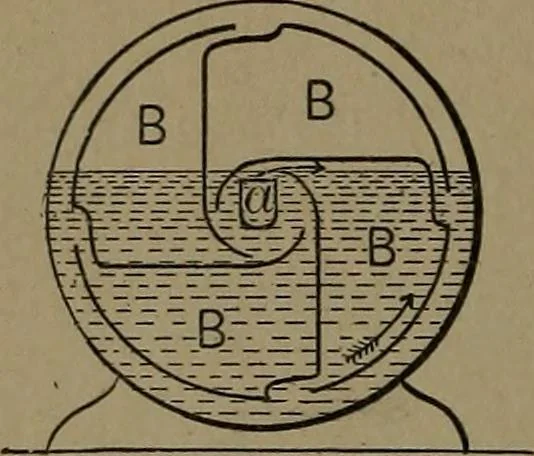 An illustration from Mechanical movements, powers and devices, 1907, leaf 401