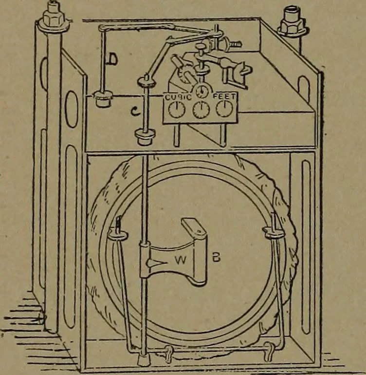 An illustration from Mechanical movements, powers and devices, 1907, leaf 401