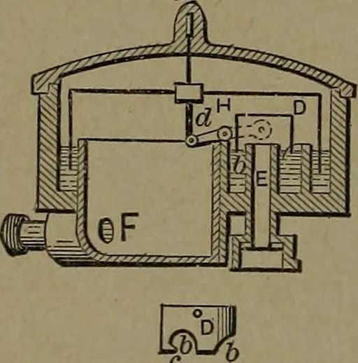An illustration from Mechanical movements, powers and devices, 1907, leaf 401