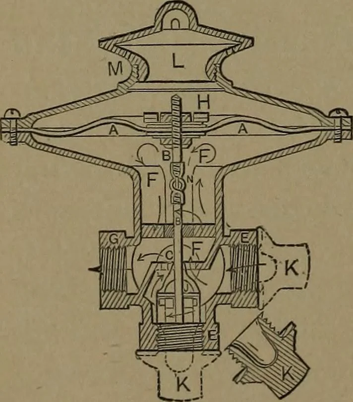 An illustration from Mechanical movements, powers and devices, 1907, leaf 401