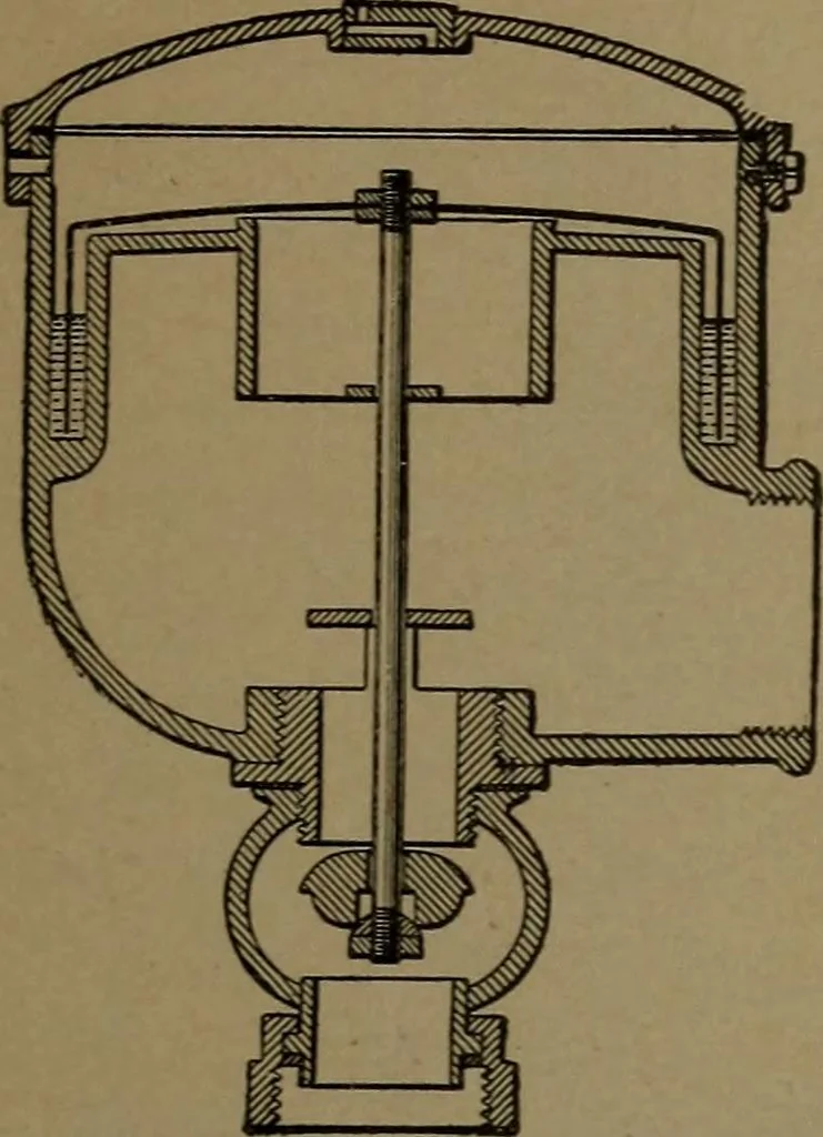 An illustration from Mechanical movements, powers and devices, 1907, leaf 402