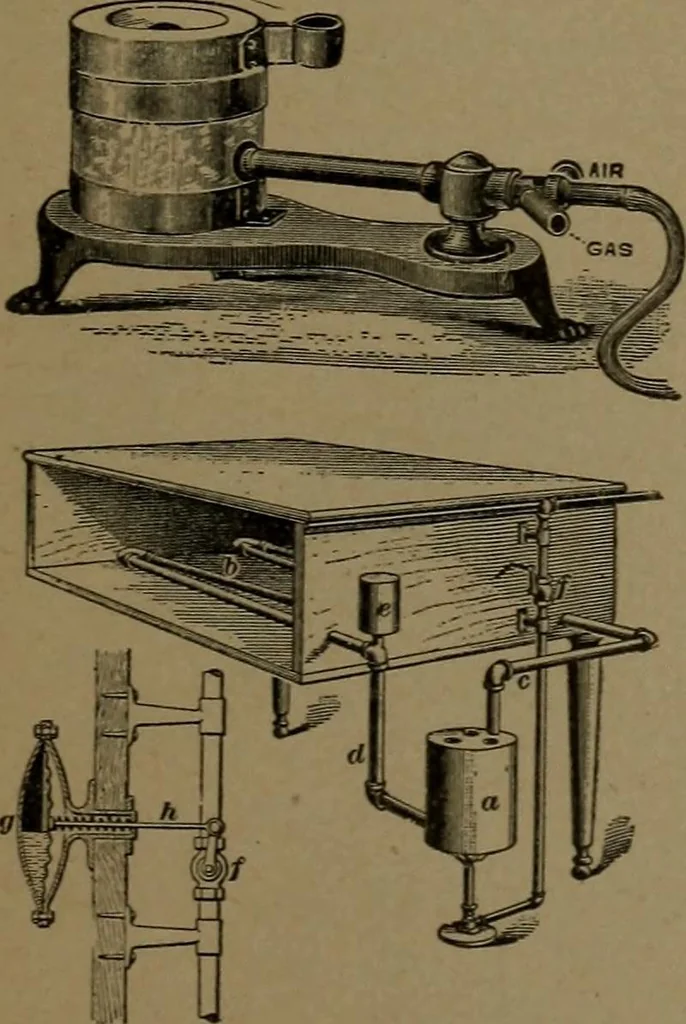 An illustration from Mechanical movements, powers and devices, 1907, leaf 402