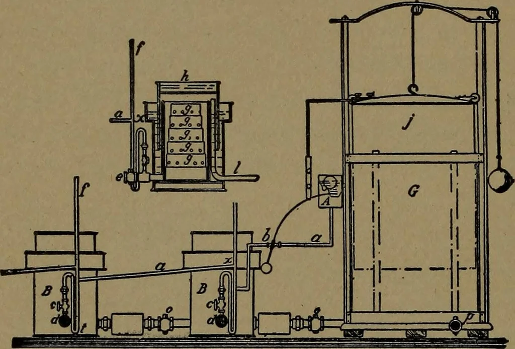 An illustration from Mechanical movements, powers and devices, 1907, leaf 403