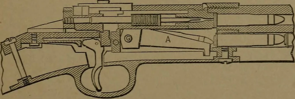 An illustration from Mechanical movements, powers and devices, 1907, leaf 406