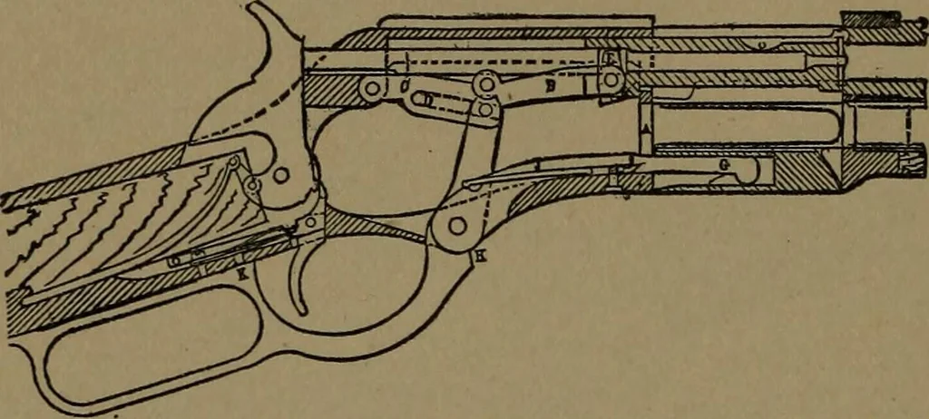 An illustration from Mechanical movements, powers and devices, 1907, leaf 407