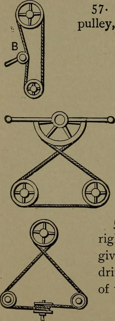 An illustration from Mechanical movements, powers and devices, 1907, leaf 41