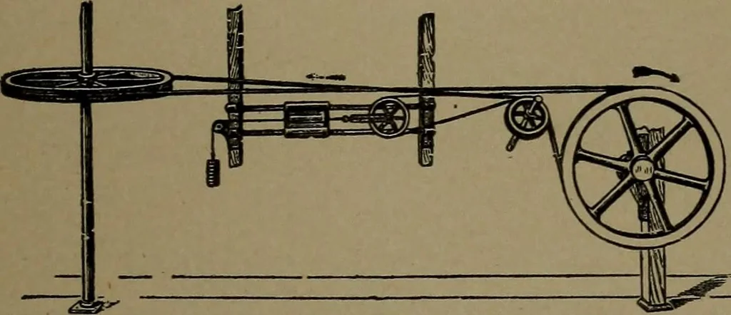 An illustration from Mechanical movements, powers and devices, 1907, leaf 42