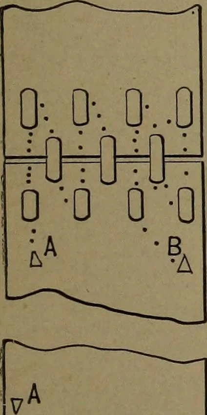 An illustration from Mechanical movements, powers and devices, 1907, leaf 44
