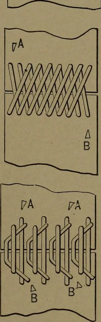 An illustration from Mechanical movements, powers and devices, 1907, leaf 44
