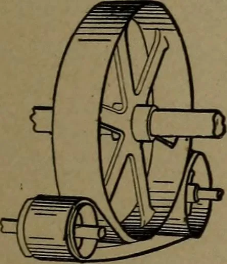An illustration from Mechanical movements, powers and devices, 1907, leaf 46
