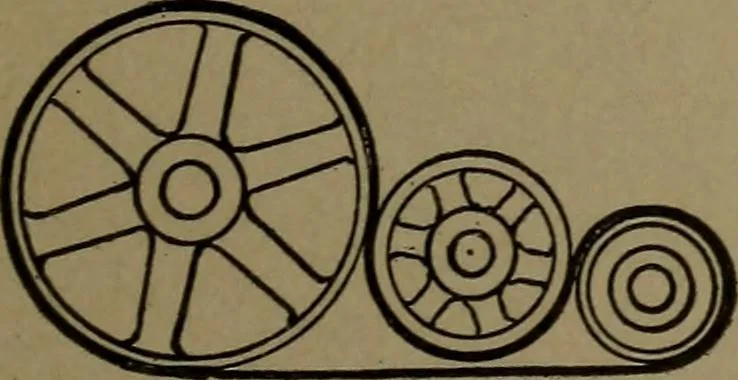 An illustration from Mechanical movements, powers and devices, 1907, leaf 46