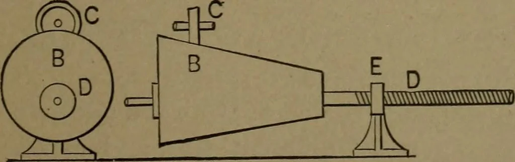An illustration from Mechanical movements, powers and devices, 1907, leaf 46