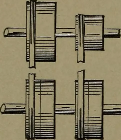 An illustration from Mechanical movements, powers and devices, 1907, leaf 47