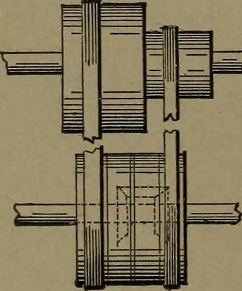 An illustration from Mechanical movements, powers and devices, 1907, leaf 47