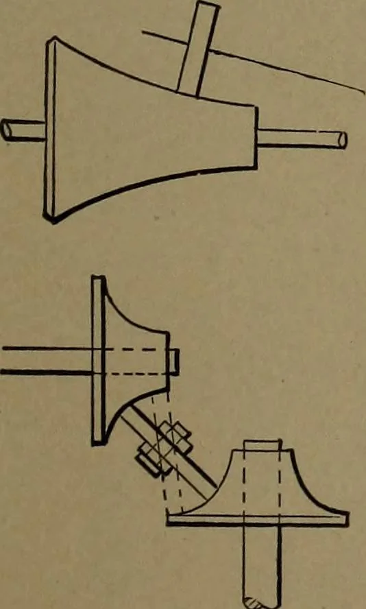 An illustration from Mechanical movements, powers and devices, 1907, leaf 48