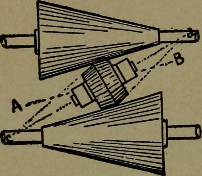 An illustration from Mechanical movements, powers and devices, 1907, leaf 49