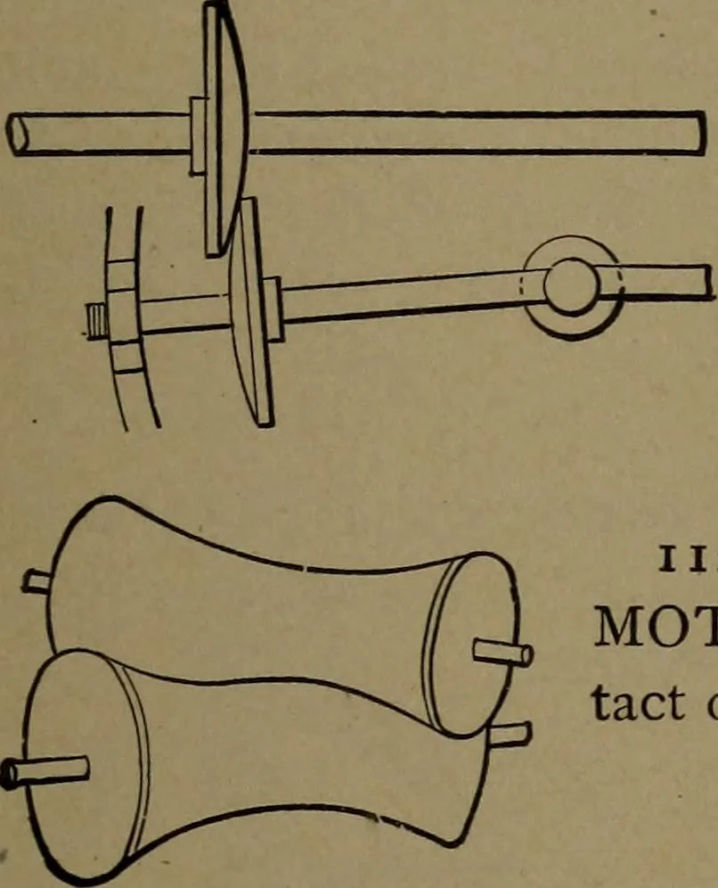 An illustration from Mechanical movements, powers and devices, 1907, leaf 50