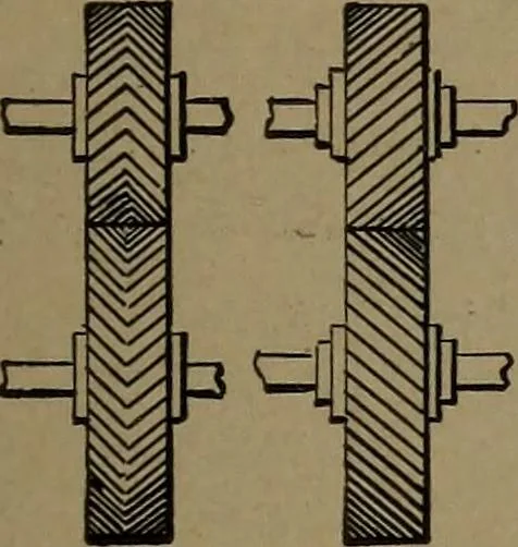 An illustration from Mechanical movements, powers and devices, 1907, leaf 52