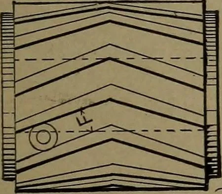 An illustration from Mechanical movements, powers and devices, 1907, leaf 52