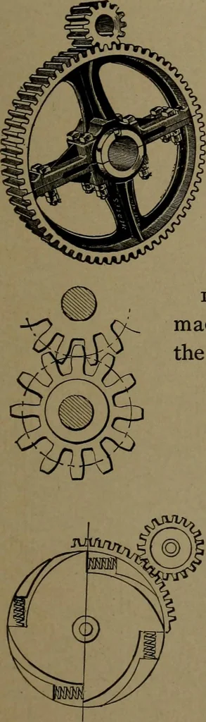An illustration from Mechanical movements, powers and devices, 1907, leaf 52