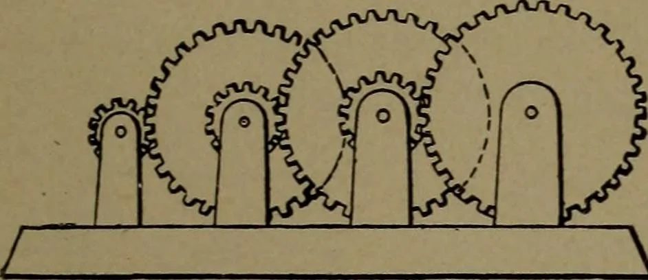 An illustration from Mechanical movements, powers and devices, 1907, leaf 54