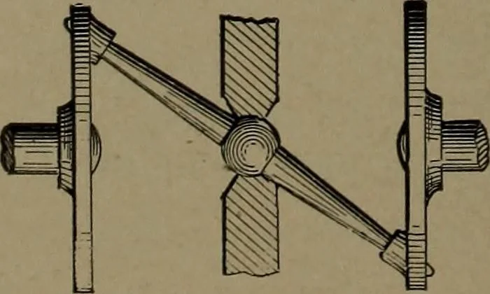 An illustration from Mechanical movements, powers and devices, 1907, leaf 55