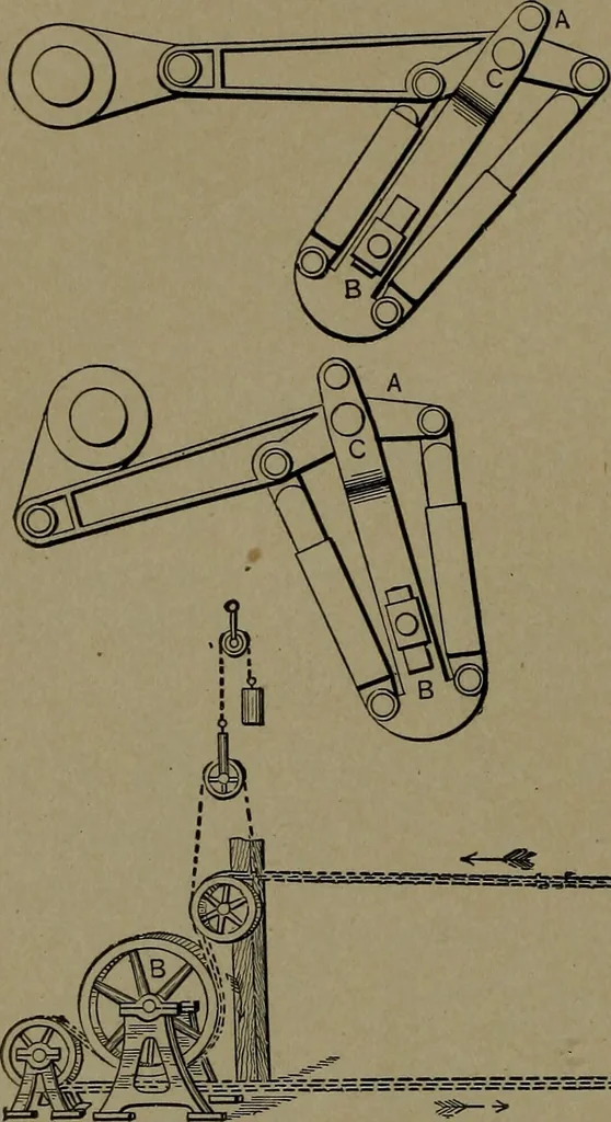 An illustration from Mechanical movements, powers and devices, 1907, leaf 57