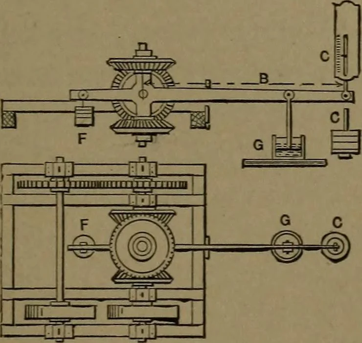 An illustration from Mechanical movements, powers and devices, 1907, leaf 58