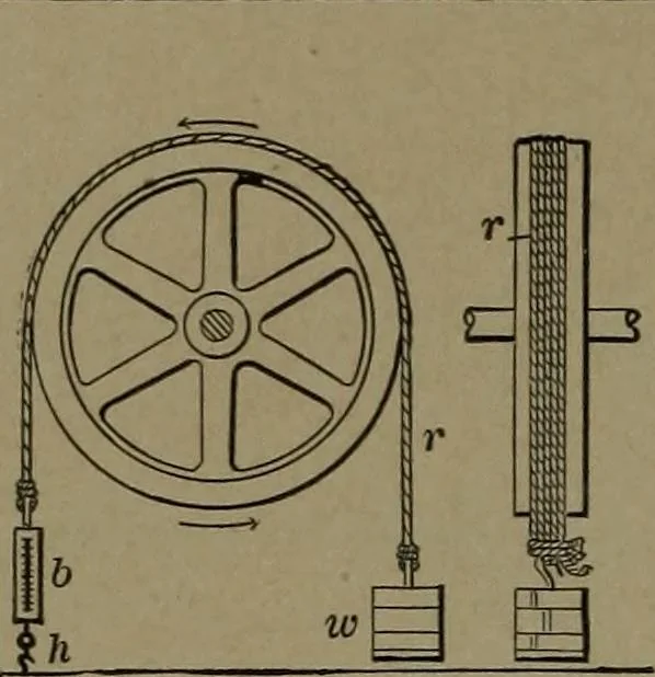 An illustration from Mechanical movements, powers and devices, 1907, leaf 59