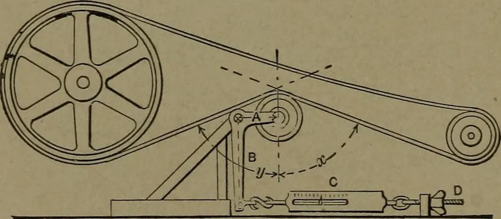 An illustration from Mechanical movements, powers and devices, 1907, leaf 59