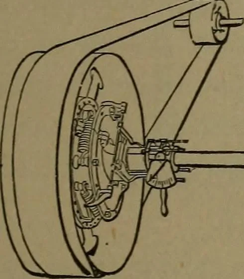 An illustration from Mechanical movements, powers and devices, 1907, leaf 60