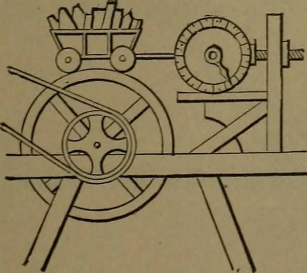 An illustration from Mechanical movements, powers and devices, 1907, leaf 60