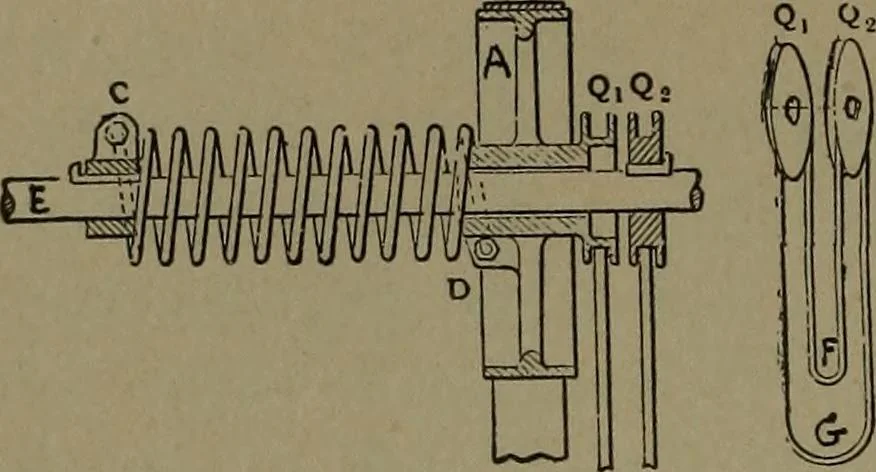 An illustration from Mechanical movements, powers and devices, 1907, leaf 61