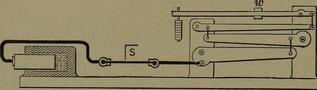 An illustration from Mechanical movements, powers and devices, 1907, leaf 61