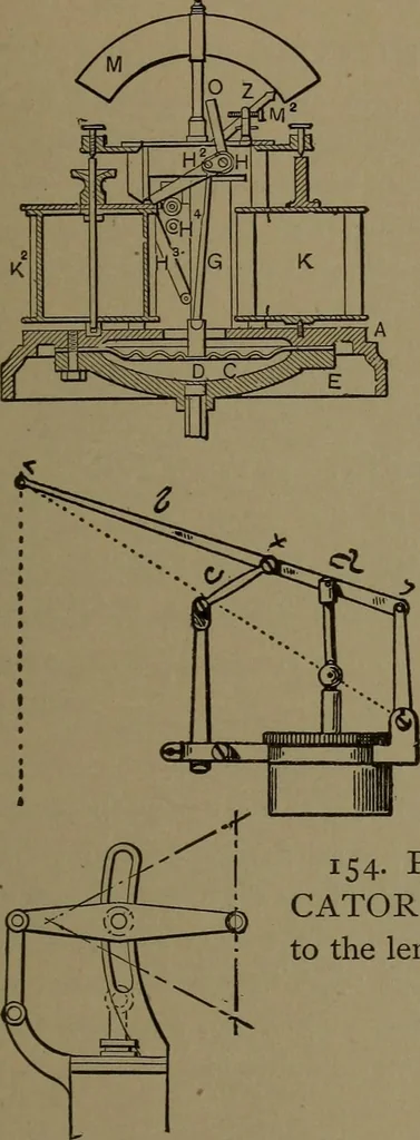 An illustration from Mechanical movements, powers and devices, 1907, leaf 62
