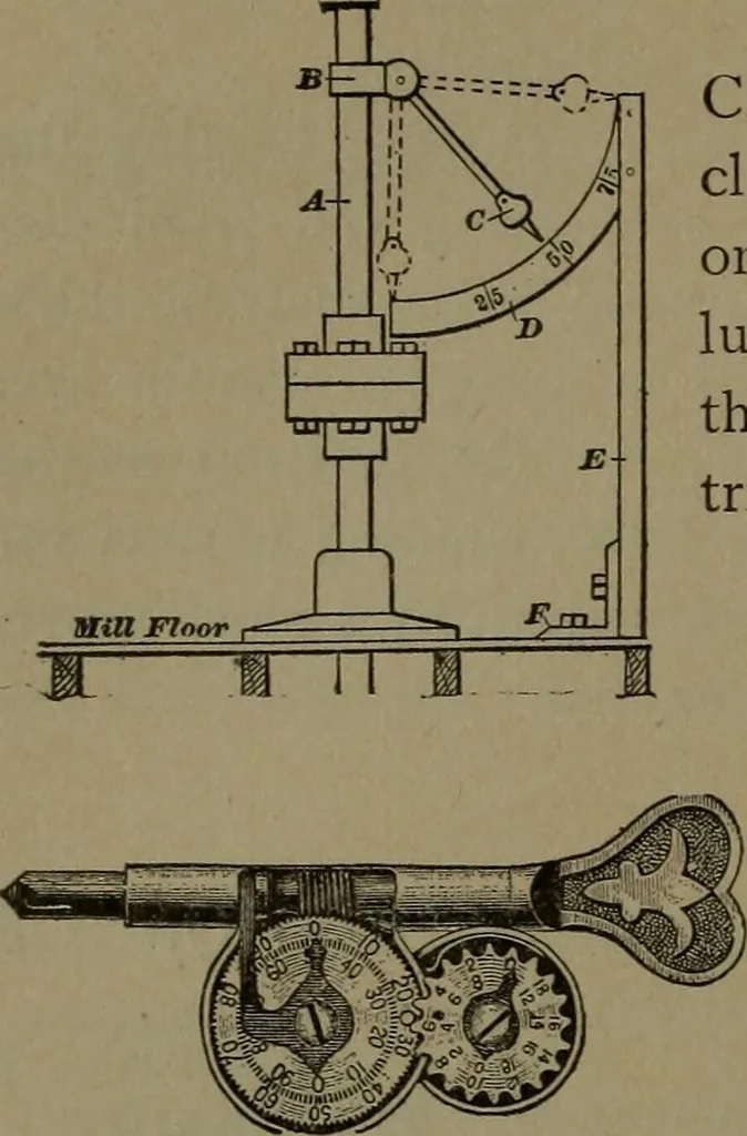 An illustration from Mechanical movements, powers and devices, 1907, leaf 63